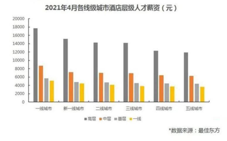 说起全季酒店事件背后的行业痛点尊龙凯时最